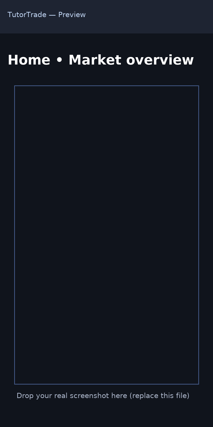 TutorTrade Home — portfolio overview, market outlook and timeframes